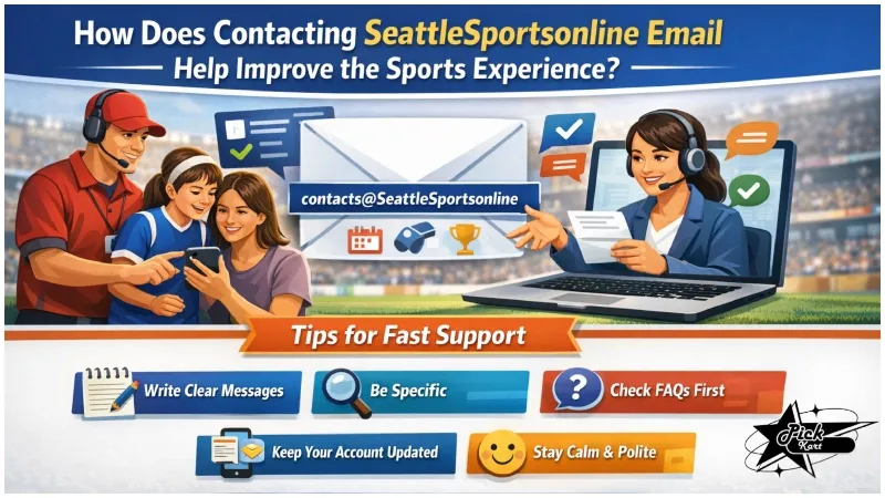 contacts SeattleSportsonline email